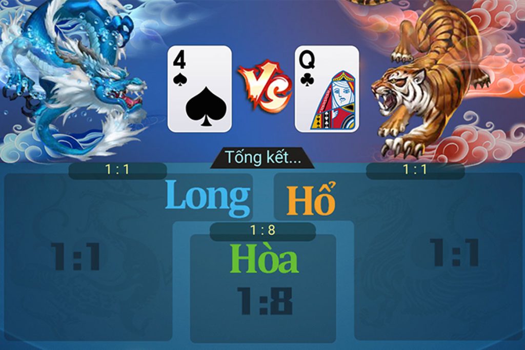 Rồng Hổ 789WIN Có Gì Đặc Biệt Khiến Người Chơi Mê Mẩn? - rilohe